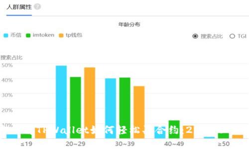 立即了解TPWallet如何轻松买合约：2025必看指南