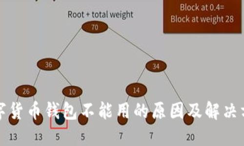 2025必看：数字货币钱包不能用的原因及解决方案，立即了解！