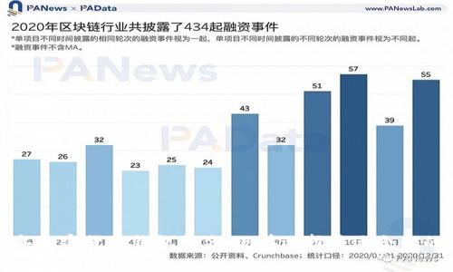 2010年加密货币钱包排名：现在选择最适合你的钱包！