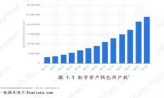 2025必看：如何快速创建数字钱包视频教程