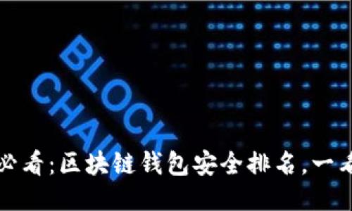 2025必看：区块链钱包安全排名，一看就懂！