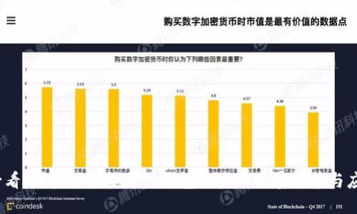2025必看：区块链国际支付钱包的未来发展趋势与应用场景