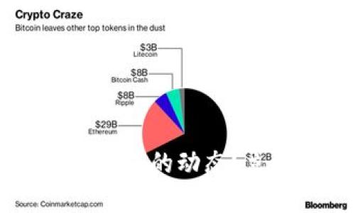 如何在TPWallet中观察其他钱包的动态?立即掌握安全技巧与实用方法