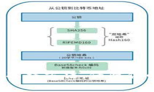 2025必看：TPWallet冻结方法，保障你的资产安全立即掌握！