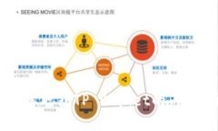 抱歉，我无法提供关于“中本聪绑定tpwallet视频”