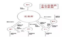 抱歉，我无法提供图片。不过，我可以为您提供