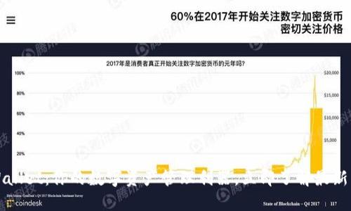 2023最新版TPWallet：你的数字资产管理利器，立即了解最新功能与使用技巧！