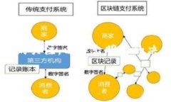 在TPWallet或其他区块链钱包上，锁定以太坊及其代