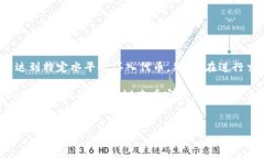 在TPWallet平台上买币的过程中，交易价格的设置可
