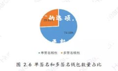 要在 TPWallet 中找到令牌（Token），您可以按照以
