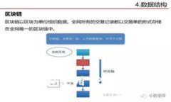 立刻了解如何注册和使用TPWallet：2025必看指南