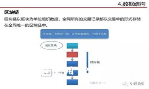 立刻了解如何注册和使用TPWallet：2025必看指南