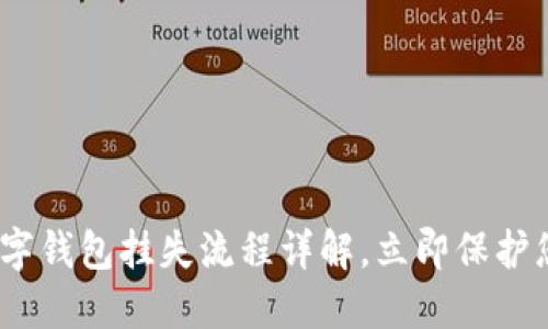 2025必看：数字钱包挂失流程详解，立即保护您的财产安全！