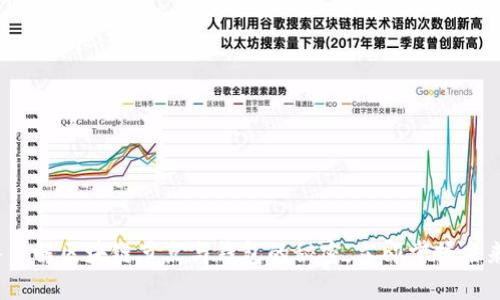 2025必看：深入了解区块链节点与钱包的秘密，立即掌握未来数字资产管理！