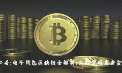 2025必看：电子钱包区块链全解析，立即掌握未来