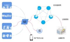   2025必看：深入探索TPWallet的潜力与应用 /  guan