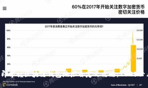 立即掌握区块链钱包地址自定义攻略:2025必看!