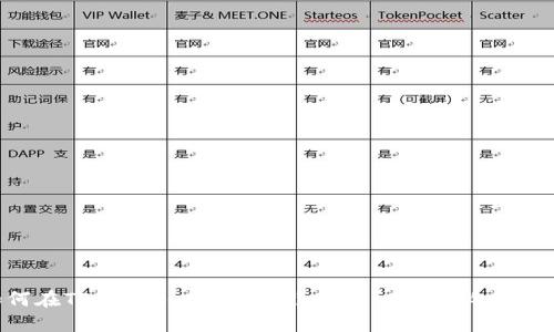 如何在TP Wallet中查看隐藏币?2025必看技巧!