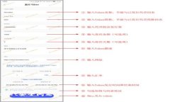 tpwallet安全问题：2025必看，如何保障你的资产安