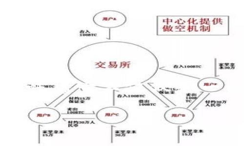 CFP数字钱包是一种基于区块链技术的数字资产存储解决方案。CFP代表“Crypto Financial Platform”,这意味着它不仅仅是一种钱包,它还可以作为一个综合的金融平台,使用户能够方便地管理和交换各种数字资产,如比特币、以太坊等。
### CFP数字钱包:2025必看 的数字资产管理工具!
