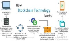 立即学习：如何在TPWallet中购买USDT，2025必看指南