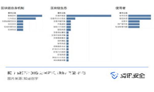 2025必看:立即开通你的加密钱包账户,安全理财新选择