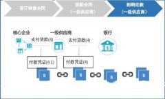 2025必看：立即体验个人数字钱包带来的便利与安