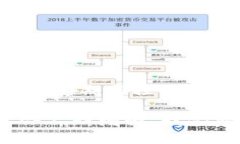 数字钱包未提现：你需要知道的2025必看技巧数字