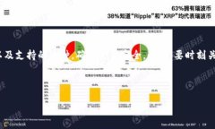 数字钱包是一种存储和管理数字货币和传统货币