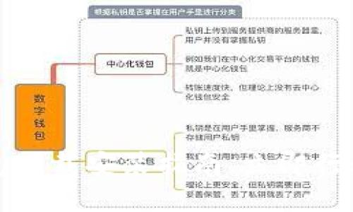2025必看：区块链数字钱包下载安装指南，立即行动，保障你的数字资产安全！