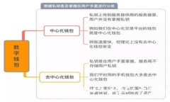2025必看：数字钱包如何快速充话费？立即掌握技