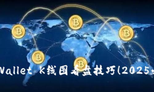 立即掌握TPWallet K线图看盘技巧!2025必看分析指南