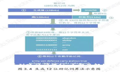 TPWallet提币到账时间揭秘：立即了解如何快速提现！