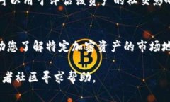要查询TPWallet上的嘻哈值（通常是指与