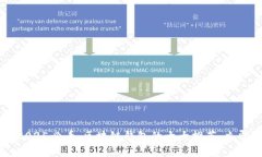 jiaoti2025必看：区块链钱包的十大推荐，立即了解