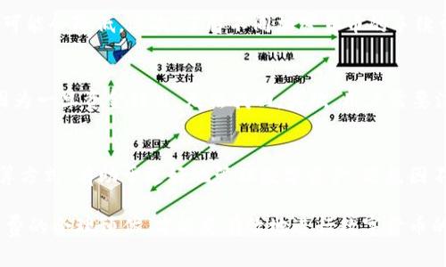 在讨论TPWallet转账到MXC交易所时，手续费的相关问题是许多用户关心的内容。以下是关于这个主题的详细介绍。

一、TPWallet与MXC的基本概念
TPWallet是一款去中心化的钱包，支持多种区块链资产的存储与转账，用户可以通过它管理自己的数字货币。而MXC交易所则是一个知名的数字资产交易平台，为用户提供了丰富的交易对和流动性。

二、转账过程概述
当用户想要将数字资产从TPWallet转账到MXC时，首先需要打开TPWallet，选择要转账的加密货币类型，然后输入MXC提供的接收地址、金额以及相关的转账信息。在完成这一系列操作后，系统会自动计算出手续费。

三、手续费的构成
TPWallet转账到MXC的手续费主要包括网络手续费和平台手续费。网络手续费是由区块链网络决定的，通常会根据网络的拥堵程度而有所波动；而平台手续费则是根据TPWallet的政策制定的。
例如，某些加密货币在网络波动较大时，手续费可能会比较高。另外，不同的币种可能会有不同的手续费标准，有的币种可能手续费较低，而有些则可能较高。因此，在转账前，用户需要仔细阅读TPWallet和MXC的相关费用说明，以避免不必要的支出。

四、如何查看手续费
在TPWallet上，用户在准备转账时，通常会在页面上看到预计需要支付的手续费。这个费用通常会在确认转账之前显示，用户可以自主选择是否继续。如果用户认为手续费过高，也可以选择稍后再进行转账，或者尝试更换币种。

五、如何降低手续费
对于希望降低转账手续费的用户，有几个方法可以考虑。首先，选择在网络拥堵程度较低的时段进行转账，这样网络手续费可能会降低。其次，了解不同加密货币的手续费水平，可以选择交易手续费较低的币种进行转账。此外，用户还可以通过某些平台的活动或推广，获得抵扣手续费的优惠。

六、转账的其他注意事项
除了手续费，用户在进行TPWallet转账到MXC时，还有一些其他注意事项。首先，务必确保输入的MXC接收地址正确无误，因为一旦资金转出，无法找回。其次，用户需要注意所选币种在MXC的支持情况。有些币种即便在TPWallet上存在，也可能在MXC平台上无法交易或转入。

七、总结
总之，从TPWallet转账到MXC的过程虽简单，但涉及手续费和其他注意事项需要用户密切关注。了解手续费的构成及其计算方式，有助于更好地管理数字资产，避免因不必要的费用而产生损失。如果您有更多关于TPWallet或MXC的问题，可以随时查阅相关的帮助文档或联系客服获取帮助。

通过这篇文章，您应该对TPWallet转账到MXC的手续费有了更清晰的了解。在进行转账时，确保每一步正确，再加上对手续费的合理预估，才能更有效地进行数字货币的管理与使用。
