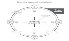 2023年TokenPocket转账故障？立即解决方法