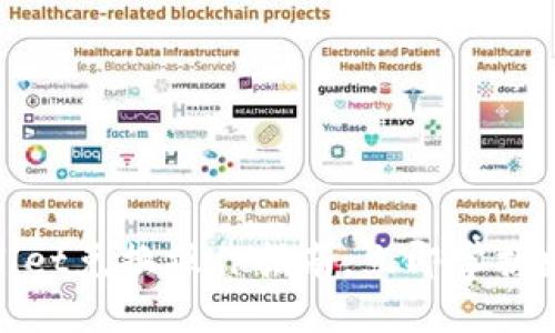 2025必看：TPWallet兑换操作指南，立即掌握数字资产管理技巧