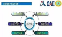要将TPWallet（一个多链钱包应用）变成中文，您可