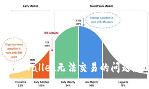 立即解决最新TPWallet无法交易的问题,2025必看指南