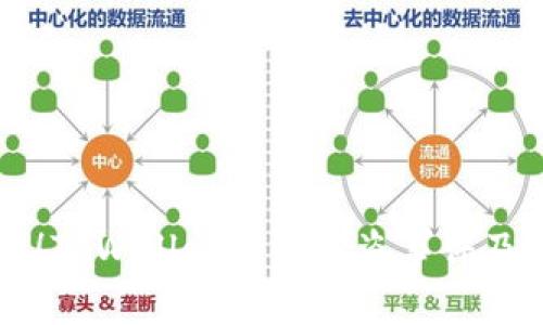 立即防范！TPWallet扫码被盗事件及防护指南