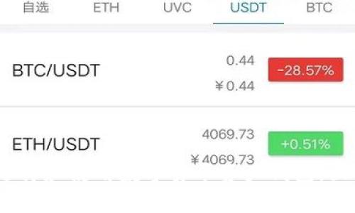 2025必看:如何选择和使用数字货币资产钱包,立即保护你的财富!