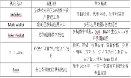 2025必看:法国数字钱包公司全景解析,立即了解支付未来