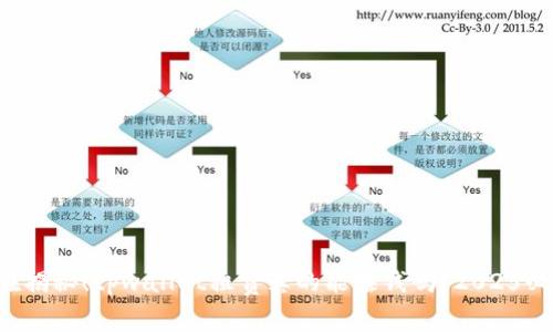 现在揭秘！tpwallet租赁真的能赚钱吗？2025必看！