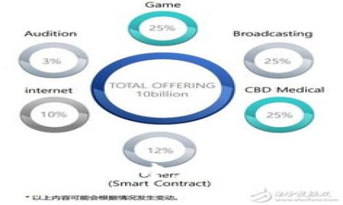 2025必看：tpwallet中火币的使用指南与技巧