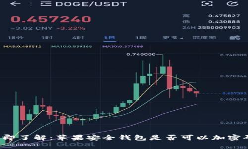立即了解：苹果安全钱包是否可以加密码？
