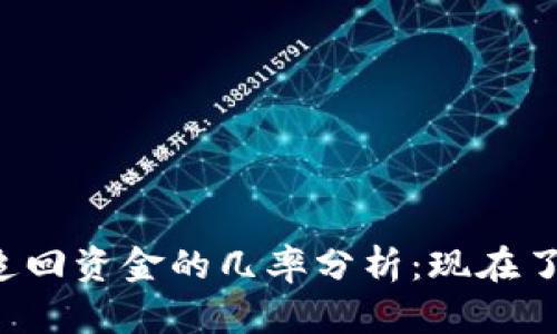 tpwallet被盗后追回资金的几率分析:现在了解这一关键技巧!