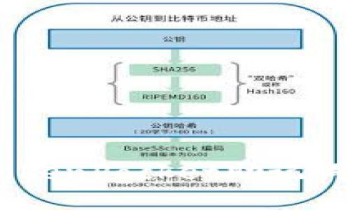 立即核对你的TokenPocket助记词：2025必看指南