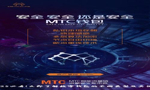 2025必看！立即了解数字钱包的不同类型及其优势