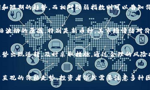    新上TPWallet的币怎么看K线图？立即学习2025必看技巧！  / 

 guanjianci  TPWallet, K线图, 新币, 数字资产  /guanjianci 

一、TPWallet概述
TPWallet是一款数字资产钱包，支持多种加密货币的管理与交易。随着区块链技术的发展，TPWallet凭借其安全性和易用性，迅速成为了许多数字资产投资者的首选。在TPWallet中，无论是新币还是老币，用户都可以方便地查看相关市场信息。

二、K线图的基本概念
K线图，又称蜡烛图，是一种用于分析金融市场走势的图表工具。它通过开盘价、收盘价、最高价和最低价之间的关系，展现出价格的波动和趋势。K线图不仅能帮助投资者判断市场走向，还能为交易决策提供重要参考。 

三、为什么要看K线图？
对于数字资产投资者来说，了解市场趋势至关重要。K线图通过直观的方式，揭示出价格的趋势变化，因此对交易策略的制定具有重要意义。例如，当K线图显示出一个明显的上升趋势时，投资者可能会考虑买入；而如果趋势向下，则可能选择卖出或持币观望。 

四、TPWallet如何查看新币的K线图
如果你是TPWallet的新用户，可能会困惑如何查看新上币种的K线图。以下是详细步骤：

h41. 打开TPWallet应用/h4
首先，确保你已经下载并安装了TPWallet应用程序。打开应用后，登录你的账户。如果你还没有账户，可以通过TPWallet的官方网站进行注册。

h42. 在主页找到币种/h4
登录后，你会看到TPWallet的主页。在主页中，浏览可用的各类数字资产，找到你想查看K线图的新币。通常，TPWallet会有一个“市场”或“交易所”的标签，在这里你可以找到所有支持的币种。

h43. 点击币种，进入详情页面/h4
找到目标币种后，点击进入该币种的详细信息页面。在这里，你会看到币种的价格、市场趋势等基本信息。

h44. 查找K线图选项/h4
在币种的详情页面，通常会有多个选项，包括“交易”、“图表”、“信息”等。选择“图表”或“K线图”选项，系统将为你展示该币种的K线图。

h45. 调整时间周期/h4
在K线图页面，你可以选择不同的时间周期，比如1分钟、5分钟、1小时、1天等。这些选项将让你更精准地观察到短期和长期的价格趋势，根据个人的投资策略进行选择。

五、解读K线图中的信息
查看了K线图后，如何解读其中的信息是每个投资者都需要掌握的技能。以下是一些关键要素：

h41. K线的组成/h4
一根K线通常由实体部分和上下影线组成。实体部分表示开盘价与收盘价的差，而影线则显示出最高价与最低价之间的波动。如果收盘价高于开盘价，则实体通常是绿色或白色，反之则为红色或黑色。

h42. K线的形状/h4
不同形状的K线传递出不同的市场情绪。例如，长阳线通常表示买方的强烈信心，而长阴线则暗示卖方占据主导地位。因此，关注K线的形状可以帮助你判断市场的供求关系。

h43. 趋势线与支撑/阻力位/h4
K线图上通常会绘制一些趋势线，帮助用户判断价格走势的方向。此外，支撑位和阻力位也是技术分析中的重要元素，支撑位是价格下跌时可能获得支撑的区域，而阻力位则是价格上升时可能遇阻的区域。合理运用这些技术指标，可以帮助你更好地制定交易策略。

六、增强K线图分析的技巧
尽管K线图为投资者提供了价格变动的清晰视图，然而，单凭K线图的分析，往往并不足以决策。以下是一些辅助技巧，可以帮助你增强分析能力：

h41. 使用技术指标/h4
结合其他技术指标，如移动平均线、相对强弱指数（RSI）等，可以有效提高分析的准确性。移动平均线可以帮助你判断长期和短期的趋势，而相对强弱指数则可以告知价格是否处于超买或超卖状态。

h42. 关注市场新闻/h4
市场情绪常常受到新闻事件的影响，因此，关注与币种相关的财经新闻、公告以及市场动态，可以帮助你更全面地理解价格波动的原因。特别是新币种，其市场情绪对价格的影响尤为显著。

h43. 制定合理的风险管理策略/h4
风险管理是投资中的重要环节，建议投资者设定止损和止盈点，以保护自身的资金安全。在进行K线图分析时，一旦发现趋势出现逆转，及时采取措施，通过合理的风险控制策略来减少损失。

七、结语
掌握如何查看和解读TPWallet中新币的K线图，对于每一位数字资产投资者来说都是一项必备的技能。尽管K线图提供了直观的价格走势，投资者依然需要注意多种因素的综合分析。在未来投资过程中，灵活运用各种分析工具，将有助于你实现盈利目标！切记，市场存在风险，投资需谨慎。